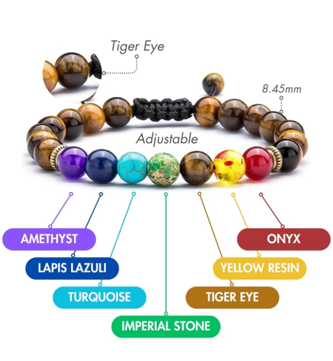 Tiger Eye Chakra Bracelet - The Perfect Blend of Natural Energy and Balance